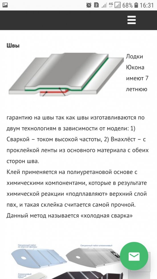 Ссылки на кракен com